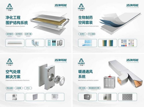 华翱控股品牌焕新 以“洁净所能”重塑洁净产业新未来