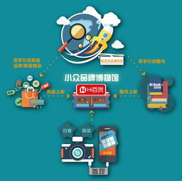 百货服务设计 以用户为中心的设计服务新范式